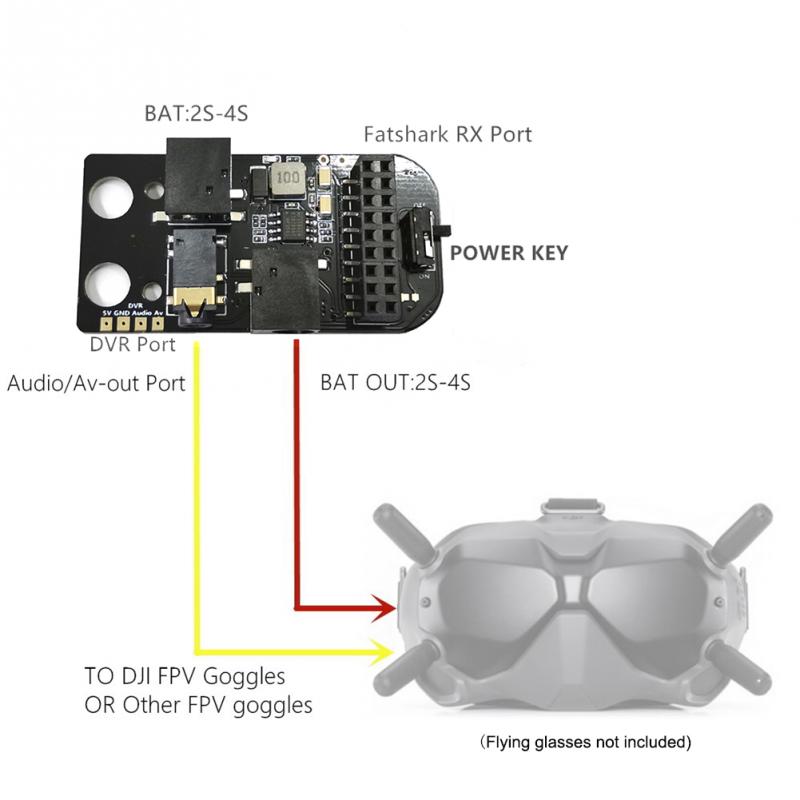 DJI FPV 고글용 소형 보드 어댑터, 5.8G RX - Radiomaster Ranger 2.4Ghz Elrs Module 리뷰 및 가격