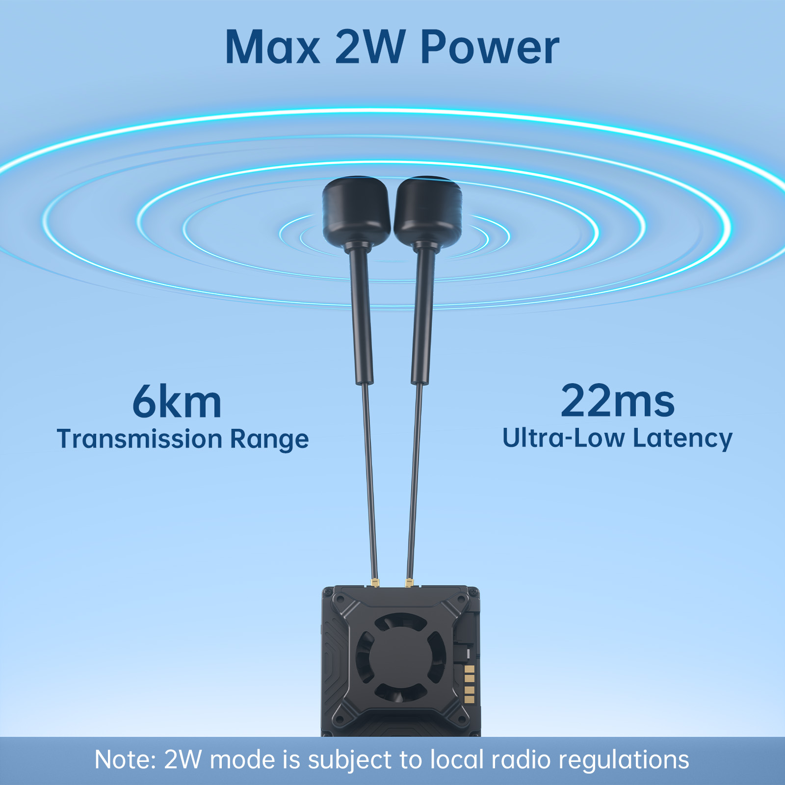 Caddx 워크스네일 아바타 GT 키트 Max 2W V - Skyzone Cobra X V2 Fpv Goggles 리뷰 및 가격